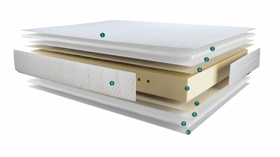 Materasso Airlat Terxy® naturale